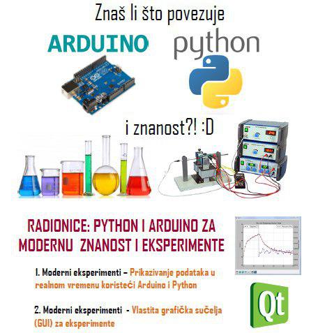 Python i Arduino za modernu znanost i eksperimente